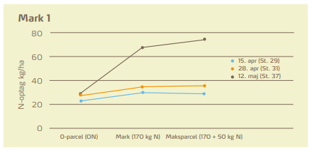 Fig 1 s 27 mark 1.PNG
