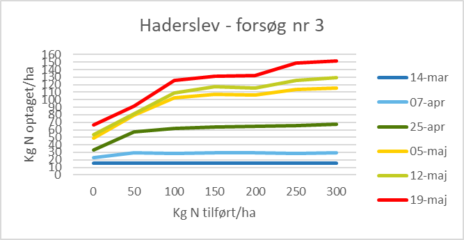 haderselv