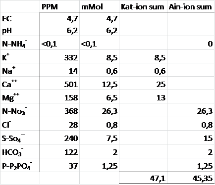 kat og ain-ioner.png