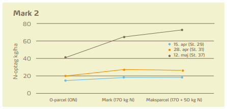Fig 2 s 27 mark 2.PNG